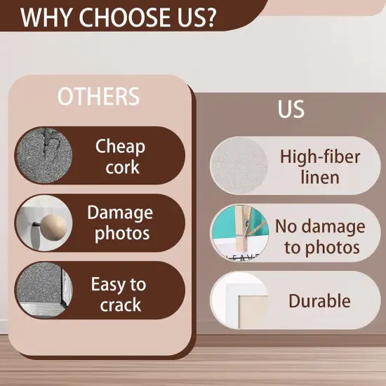 Cork Boards for Walls, 16 X 11 in Wall Mounted Photo Board(Black) {4}