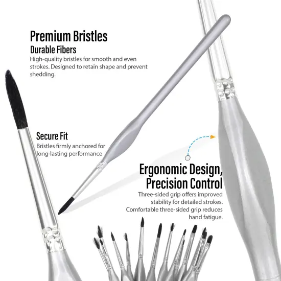 Pintar 15-Piece Fine Detail Paint Brushes for Acrylic Painting - Watercolors - Crafts - Models & Face Painting &ndash; Tiny Professional Fine Tip Detail Paint Brush Set with Comfortable Handles {5}