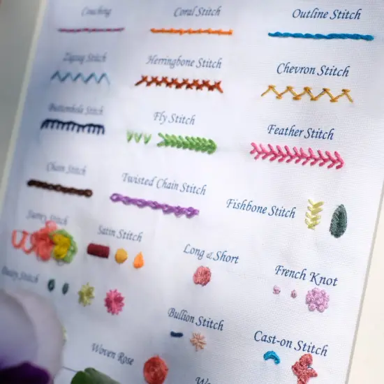 HAND U JOURNEY Basic Embroidery Stitch Kit: Perfect for Beginners with 28 Different Stitches and a Mushroom Embroidery Set {2}