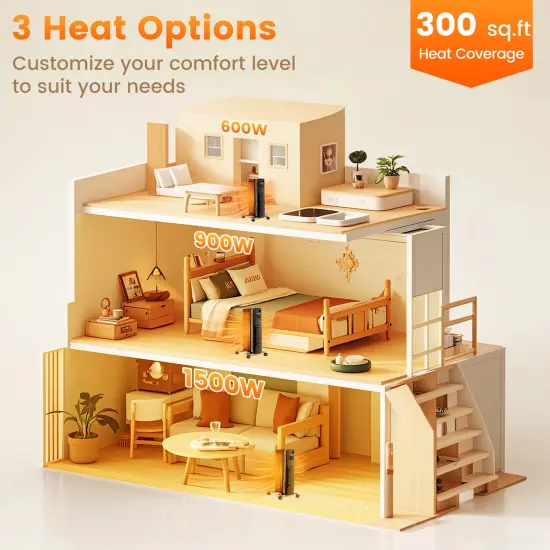 Oil Filled Radiator Heater with Adjustable Thermostat-Black {6}