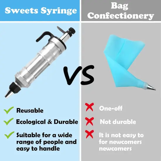 Dessert Decorating Syringe Set, Icing Piping Kit Stainless Steels Cake Decorating Tools {3}