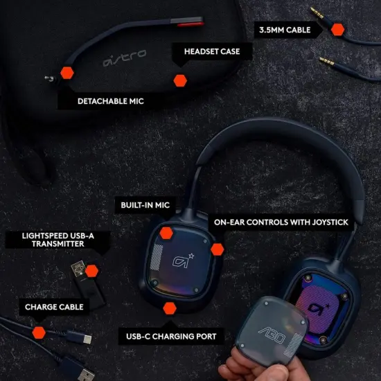 Logitech G Astro A30 Wireless Gaming Headset Navy Red {3}