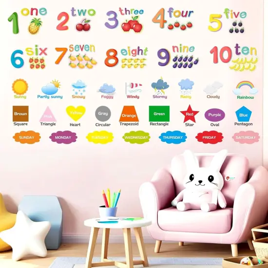 Alphabet Numbers Wall Stickers for Classroom {2}