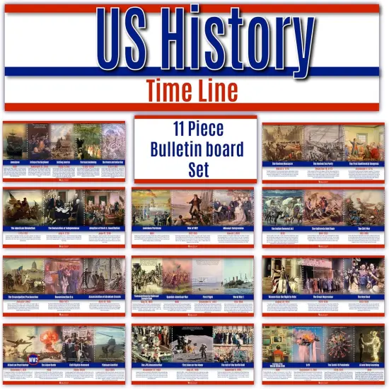 US History Posters Time Line bulletin board set {1}