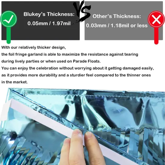 10 Feet by 15 Inch Turquoise Foil Fringe Garland {2}