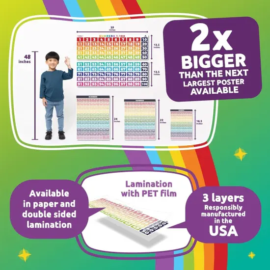 Numbers 1-100 Chart - (39 x 27 inch) Classroom Decor {2}