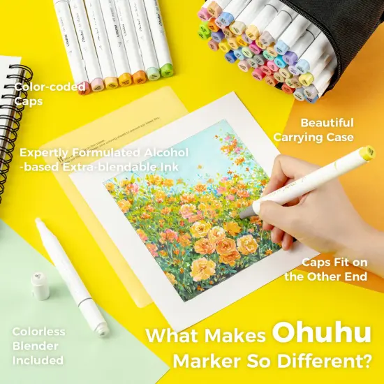 Ohuhu Honolulu B 48 Mid-tone Colors Alcohol-Based Markers - Dual Tip Brush & Fine {5}