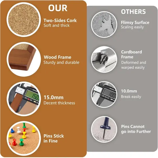 Cork Boards for Wall 16&rdquo; x 24&rdquo;(Brown) {4}