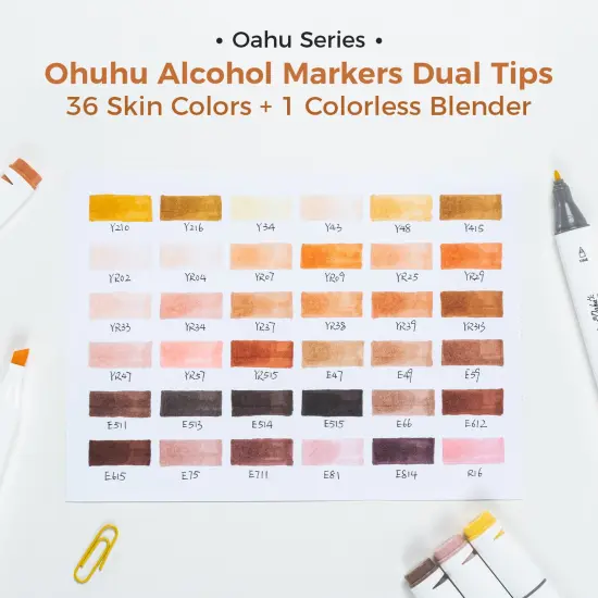 Ohuhu Oahu Skin Tone Alcohol Markers - 36 Portrait Colors - Fine & Chisel - Dual Tips Art Markers {5}