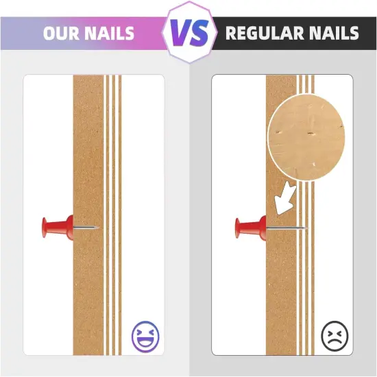 2 Pcs Wooden Framed Cork Board for Wall(Wood) {5}