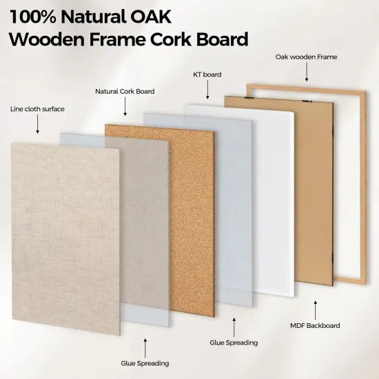 Cork Board Bulletin Board - 20" x 30" (Natural Wood) {5}