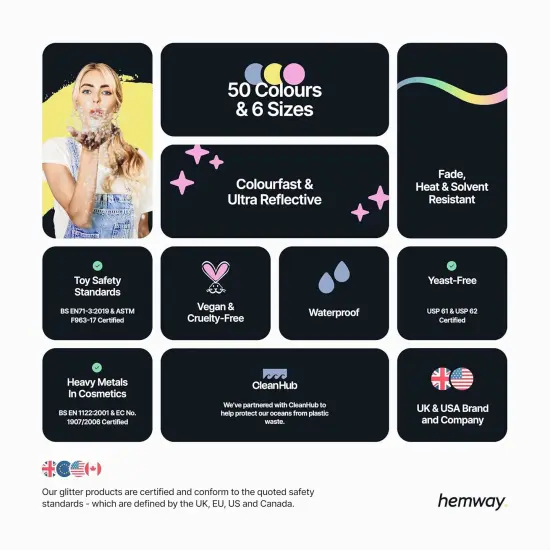 Premium Glitter Shakers - Silver Holographic | Ultrafine Metallic Flake Sequins for Resin & Epoxy Crafts | Craft Supplies for Tumblers, Festival, Face, Body, Eye & Nail Art | 130 g (2 Pack) {4}