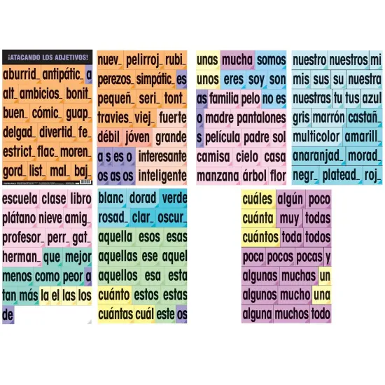 Poster Pals Spanish Educational & Language Teaching Adjective Vocabulary Card phrase Posters, colorful laminated cards classroom reference and instruction {1}