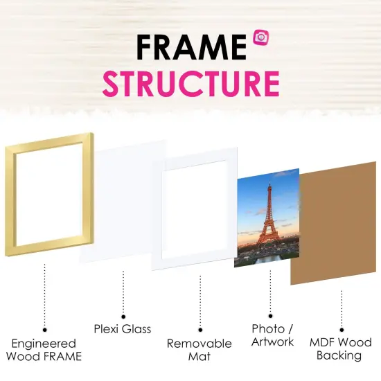 8x10 Picture Frame Bulk-6 Pack, Gold Picture Frames Collage Wall Decor, Wall & Tabletop Picture Frames, Photo Frame with HD Plexiglass, Display Pictures 5x7 with Mat or 8x10 Without Mat {6}