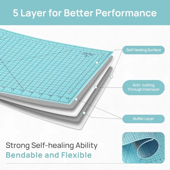 Full 18''x12'' Grid Size Self Healing Cutting Mat, A3 Rotary Cutting Sewing Mat, 5-Ply Double Sided Cutting Board for Crafts Sewing Quilting Hobby Fabric Precision Scrapbooking Project, Aqua Blue {4}