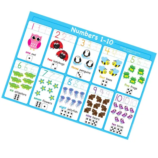 Placemat Studio&trade; Smart Poly&reg; 1-10 Numbers Learning Placemat, 13" x 19", Single Sided, Pack of 10 {3}