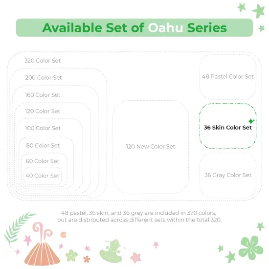 Ohuhu Oahu Skin Tone Alcohol Markers - 36 Portrait Colors - Fine & Chisel - Dual Tips Art Markers {6}