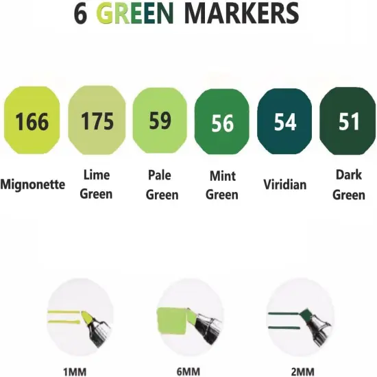Dual Tips Art Markers Drawing Sketched {3}