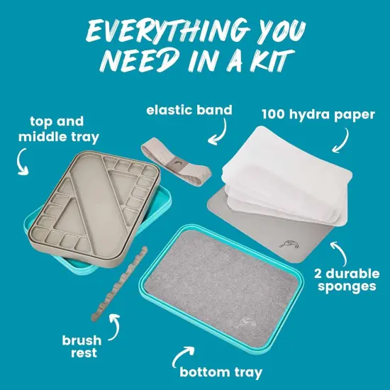 Wet Pallet for Miniature Painting. Stay Wet Palette for Acrylic Paints {4}