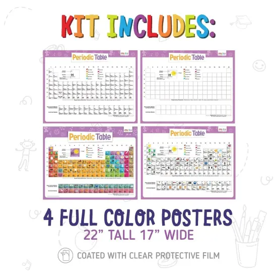merka Periodic Table For Kids Table Periodic Table Gifts Learning and Educational Toys Chemistry And Science Education Set With 4 Posters 118 Flashcards And Practice Book with Exercises And Puzzles Multicolor {3}