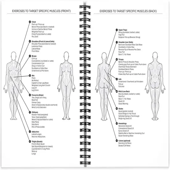 Track Your Fitness & Nutrition & Track Your Nutrition Planner Gift Set-2 Books {3}