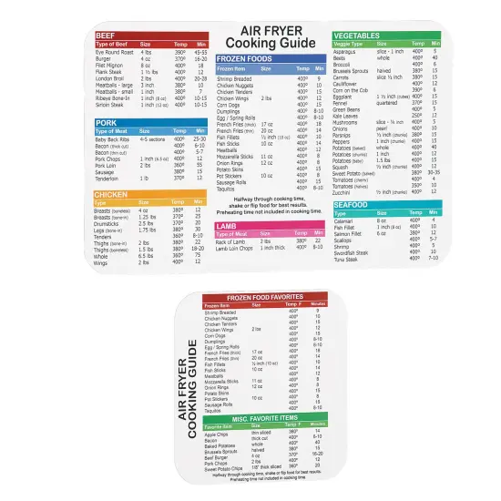 Collections Etc Air Fryer Cooking Guide Magnets 2-Piece Set {2}