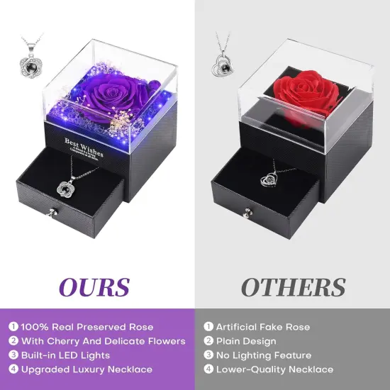 Lighted Preserved Real Rose with Heart Necklace - Violet {5}