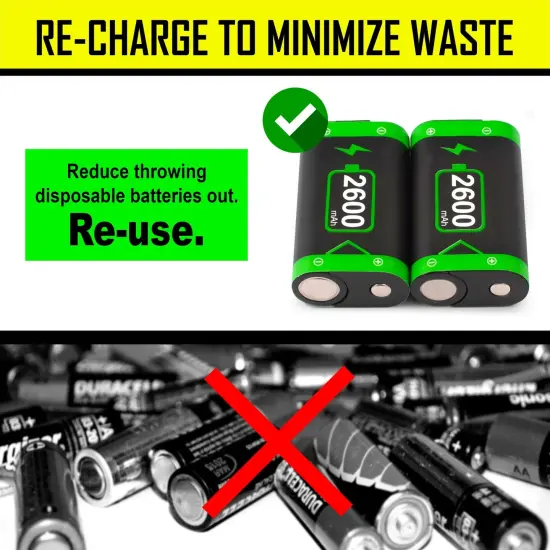 Insten 2 Pack 2600mAh Rechargeable Battery For Xbox Series X / Series S / One / Elite Controller, with Charging Station and USB-C Fast Charger Cable {4}