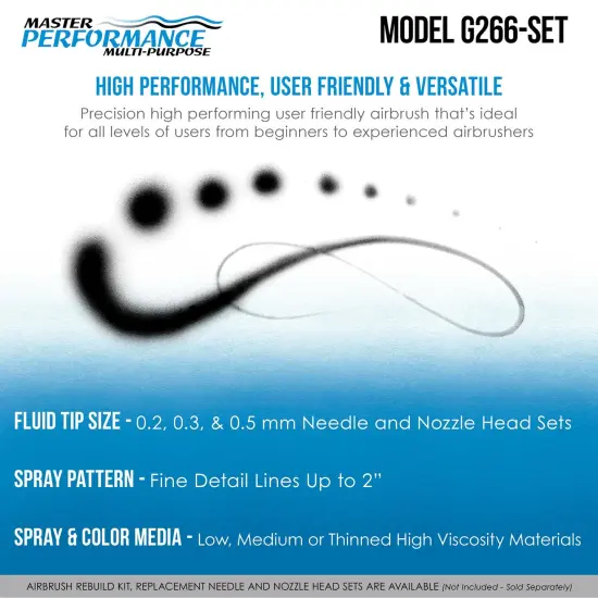 Master Performance G266 Pro Set Dual-Action Gravity Feed Airbrush Set with 3 Nozzle Sets (0.2, 0.3 & 0.5 mm) 1/16 oz Cup & Cutaway Handle, 6ft Hose {4}