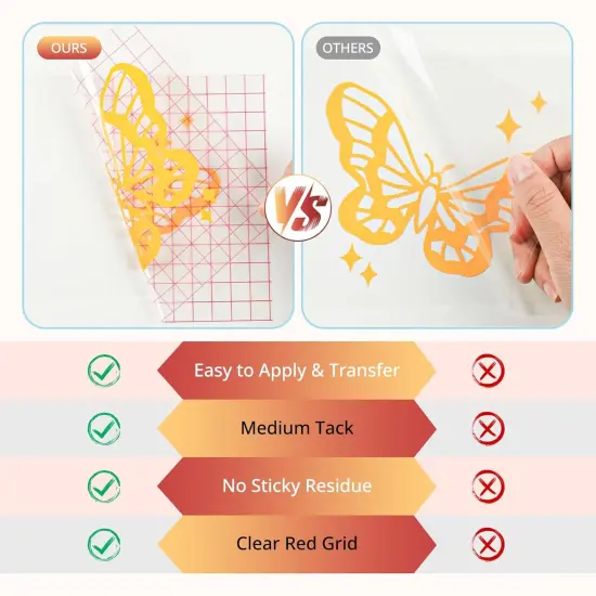 12 x 50 FT w/Alignment Grid Application Tape,Clear Vinyl Transfer Paper Tape Roll {4}