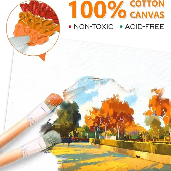 Painting Canvas Panels, 36 Pack, 5x7, 8x10in (18 of Each), 100% Cotton, Primed White Canvas Boards for Painting, Blank Canvases for Kids, Adults & Artists for Acrylic and Oil Painting {3}