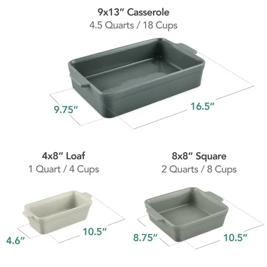 Best Choice Products Ceramic Bakeware Set of 3 Casserole, Loaf, and Square Dishes w/ Handles French Gray {2}