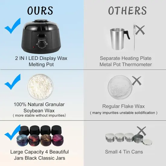 Candle Making Kit for Adults, Candle Making Supplies DIY Starter with Digital Soy Wax Melt Warmer, Premium Candles Making Supply Set Perfect as Home Decorations, DIY Arts Crafts Gift {4}