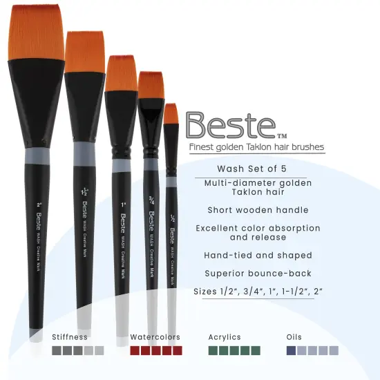 Creative Mark Beste Golden Taklon Wash Set of 5 Artist Brush, Professional Watercolor Brushes, For Acrylic Painting, Short Handle, Sharp Edges, Hand-Tied & Shaped {3}
