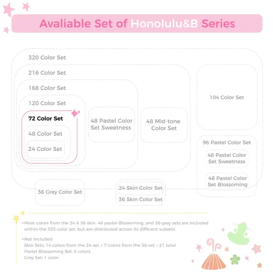 Ohuhu Alcohol Markers Brush Tip - Double Tipped Art Marker Set for Artist Illustration - 72 Colors - Brush & Chisel/ Brush & Fine Dual Tips - Honolulu/ Honolulu B - Refillable {2}