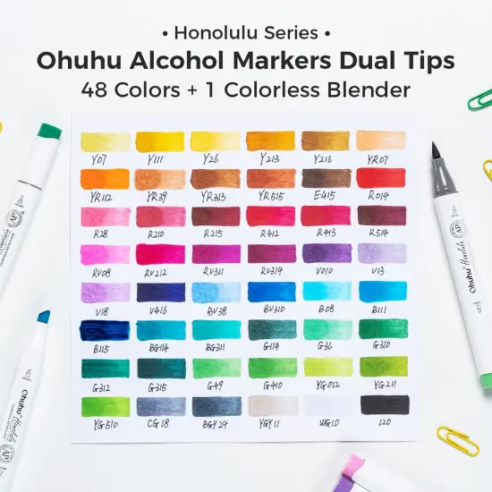Ohuhu Honolulu 48 Colors Alcohol Markers + 7.6" x 10" Double-Sided Bleedproof Marker Pad {6}