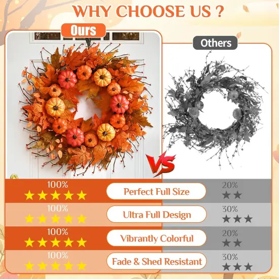 2 Pack 20 Inch Fall Wreath for Outside Door {2}