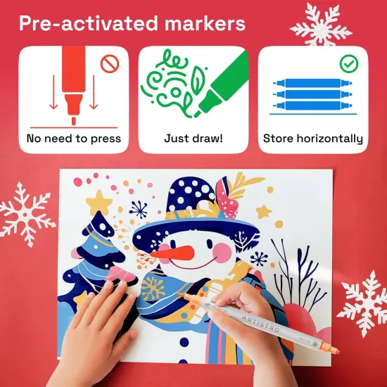 ARTISTRO 24 Acrylic Paint Markers for Fabric, Rocks, Paper, Wood, Canvas, Glass, DIY - Safe for Kids Dual Tip Acrylic Paint Pens (Dual Tip Dot + Brush, 24) {2}