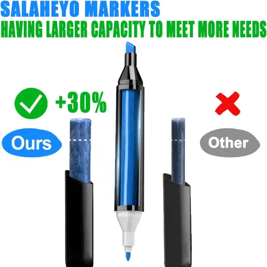 120 Colors Alcohol Markers with Base Art Drawing Markers Set {3}