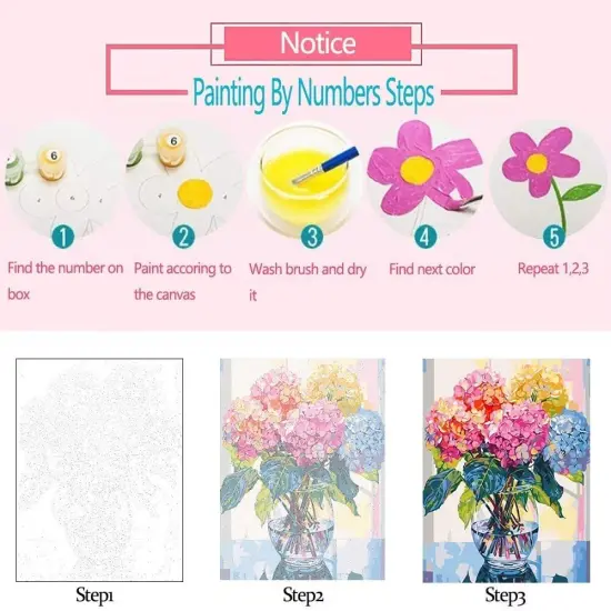 Female and Flower Painting by Numbers Modern Style Lady Head Flower Picture Acrylic Oil Painting Set Figure Lady Home Decor Paint by Numbers for Adults Beginner Without Frame-16''W x 20''H {4}