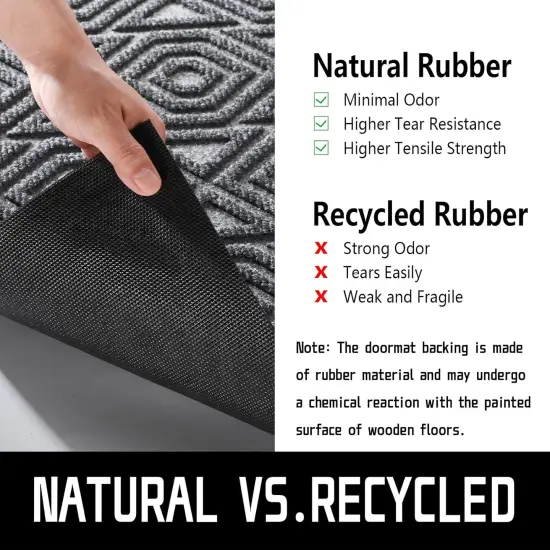 Door Mat, Outdoor Indoor Entrance Welcome Mat, Heavy Duty Entry Front Doormat, Stain & Fade Resistant, Low Profile, Sturdy Rubber, Easy Clean Patio, Waterproof, 29.5 x 17, Gray {5}