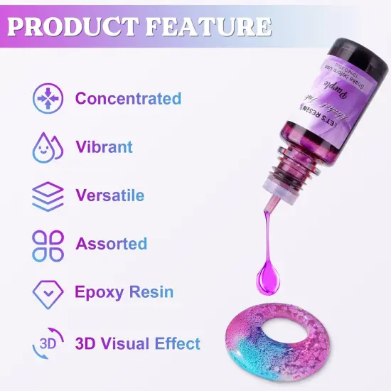 LET'S RESIN 48pcs Concentrated Alcohol Ink Set, Vibrant Colors Alcohol-Based Resin Ink for Epoxy Resin, Alcohol Paint Dye for Resin Art, Tumblers, Epoxy Resin (Each 0.35oz) {4}