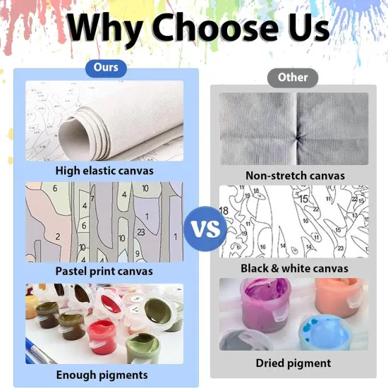 2 Pack Landscape Paint by Number for Adults (12x16 Inch) {4}