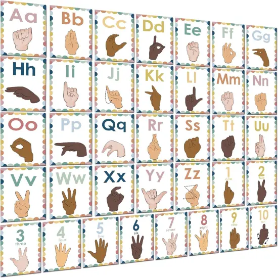 Sign Language Bulletin Board Letters {1}