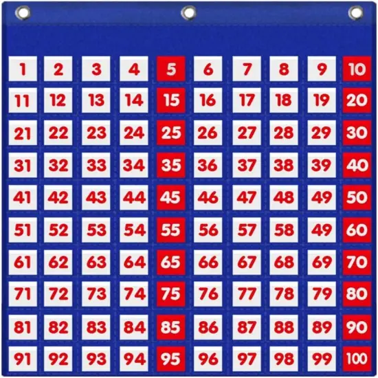 Number 1-100 Board Pocket Chart for Teacher Lessons {1}