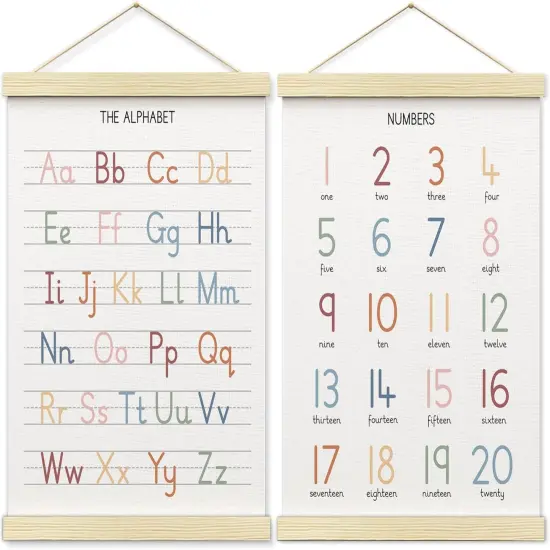 Numbers alphabet poster for Nursery Toddlers {1}