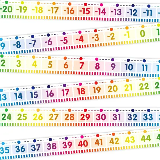 Number Line for Classroom Wall Bulletin Board Border Rainbow -20 to 100 {2}