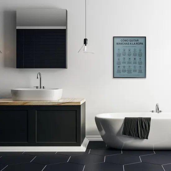 Stupell Industries Gu&iacute;a de Limpieza de Manchas, Azul Framed Giclee Art Black Framed {2}