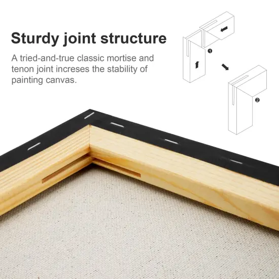 Black Stretched Canvas, 8x10 Inch/4 Pack - 3/4 Inch Profile, 8 Oz Quadruple Gesso Primed 100% Cotton Blank Black Canvases for Acrylic, Oil, Tempera, Metallic, Neon Painting & Crafts {5}