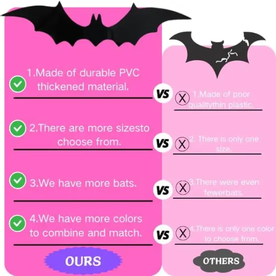 88 Pcs Pink Bats for Wall Halloween 3D Bat {3}